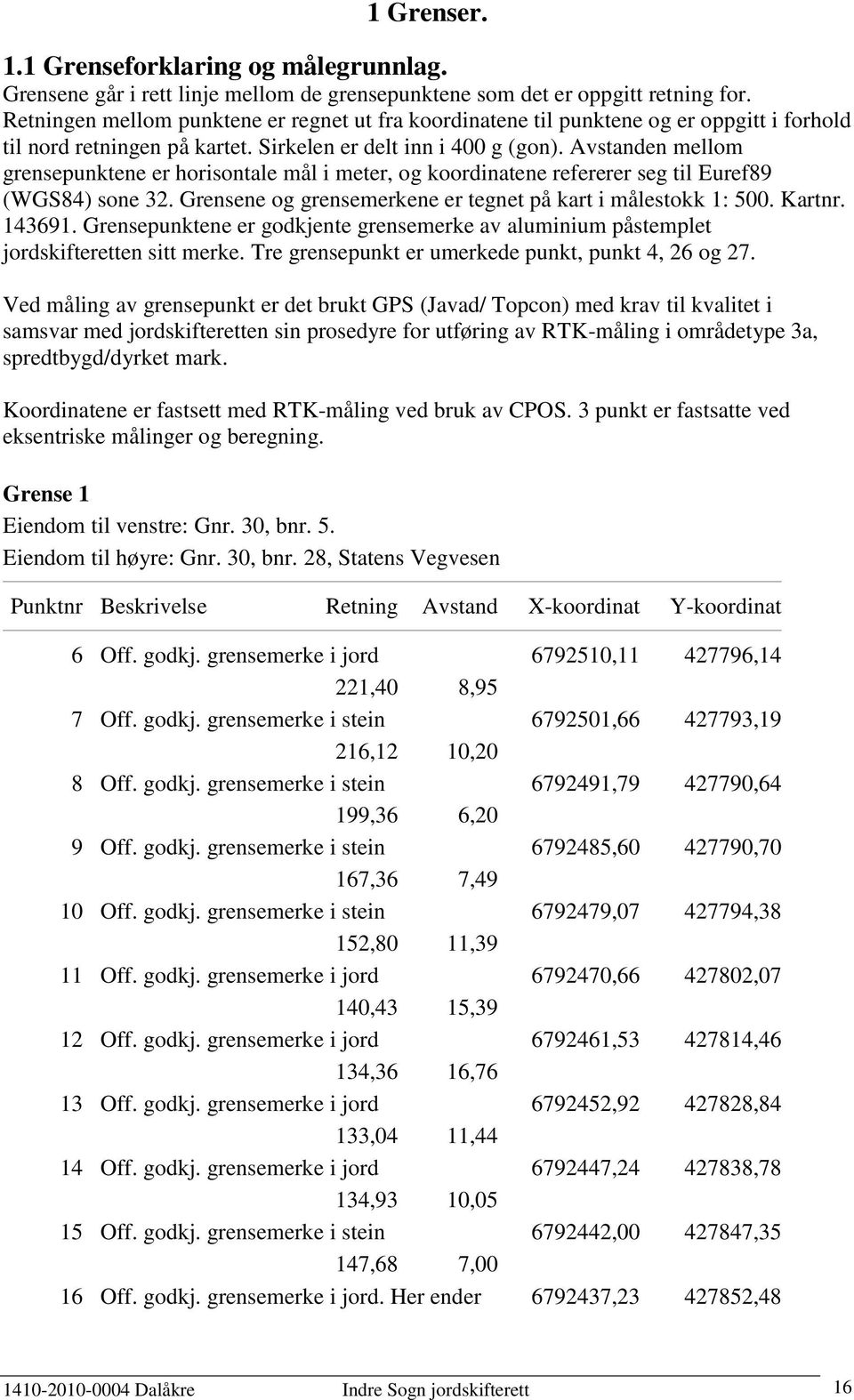 Avstanden mellom grensepunktene er horisontale mål i meter, og koordinatene refererer seg til Euref89 (WGS84) sone 32. Grensene og grensemerkene er tegnet på kart i målestokk 1: 500. Kartnr. 143691.