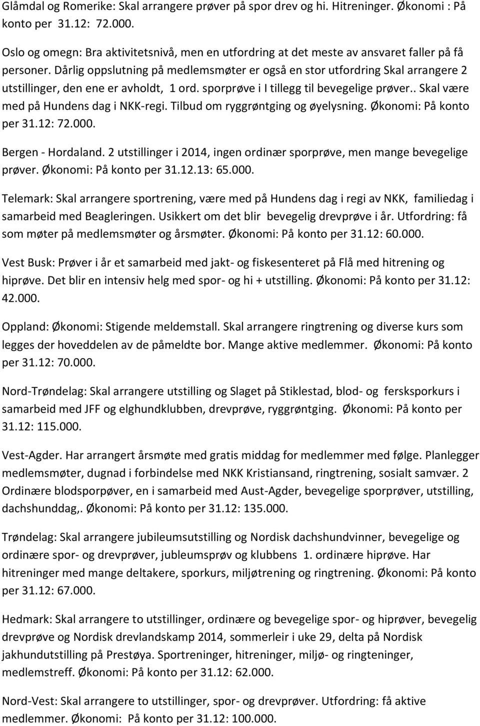 Dårlig oppslutning på medlemsmøter er også en stor utfordring Skal arrangere 2 utstillinger, den ene er avholdt, 1 ord. sporprøve i I tillegg til bevegelige prøver.