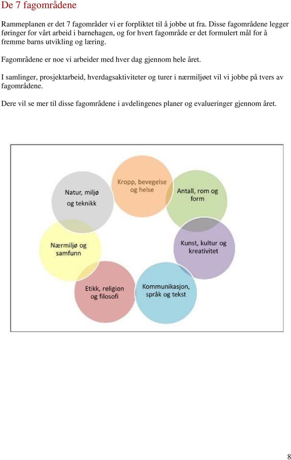 barns utvikling og læring. Fagområdene er noe vi arbeider med hver dag gjennom hele året.