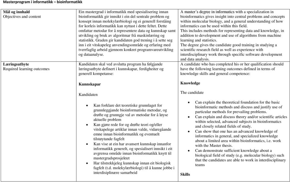 Dette omfattar metodar for å representere data og kunnskap samt utvikling og bruk av algoritmar frå maskinlæring og statistikk.