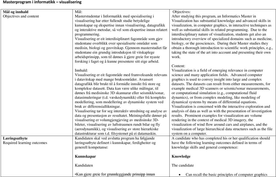 Visualisering er eit interdisiplinært fagområde som gjev studentane overblikk over spesialiserte områder som medisin, biologi og geovitskap.