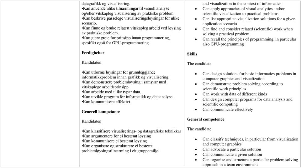 Kan gjere greie for prinsipp innan programmering, spesifikt også for GPU-programmering.