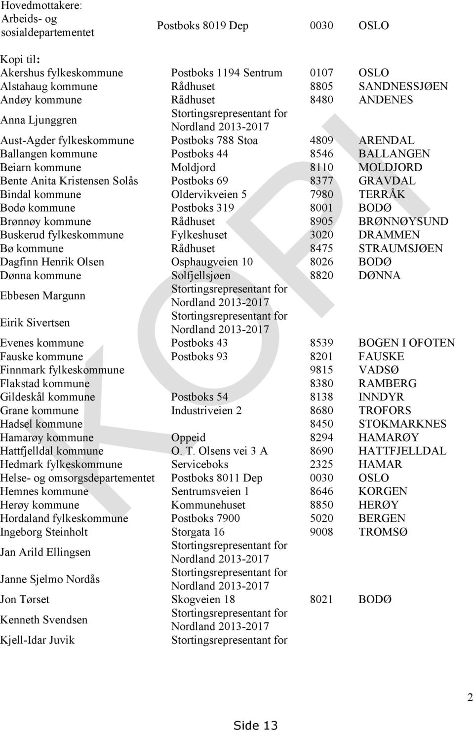 Moldjord 8110 MOLDJORD Bente Anita Kristensen Solås Postboks 69 8377 GRAVDAL Bindal kommune Oldervikveien 5 7980 TERRÅK Bodø kommune Postboks 319 8001 BODØ Brønnøy kommune Rådhuset 8905 BRØNNØYSUND