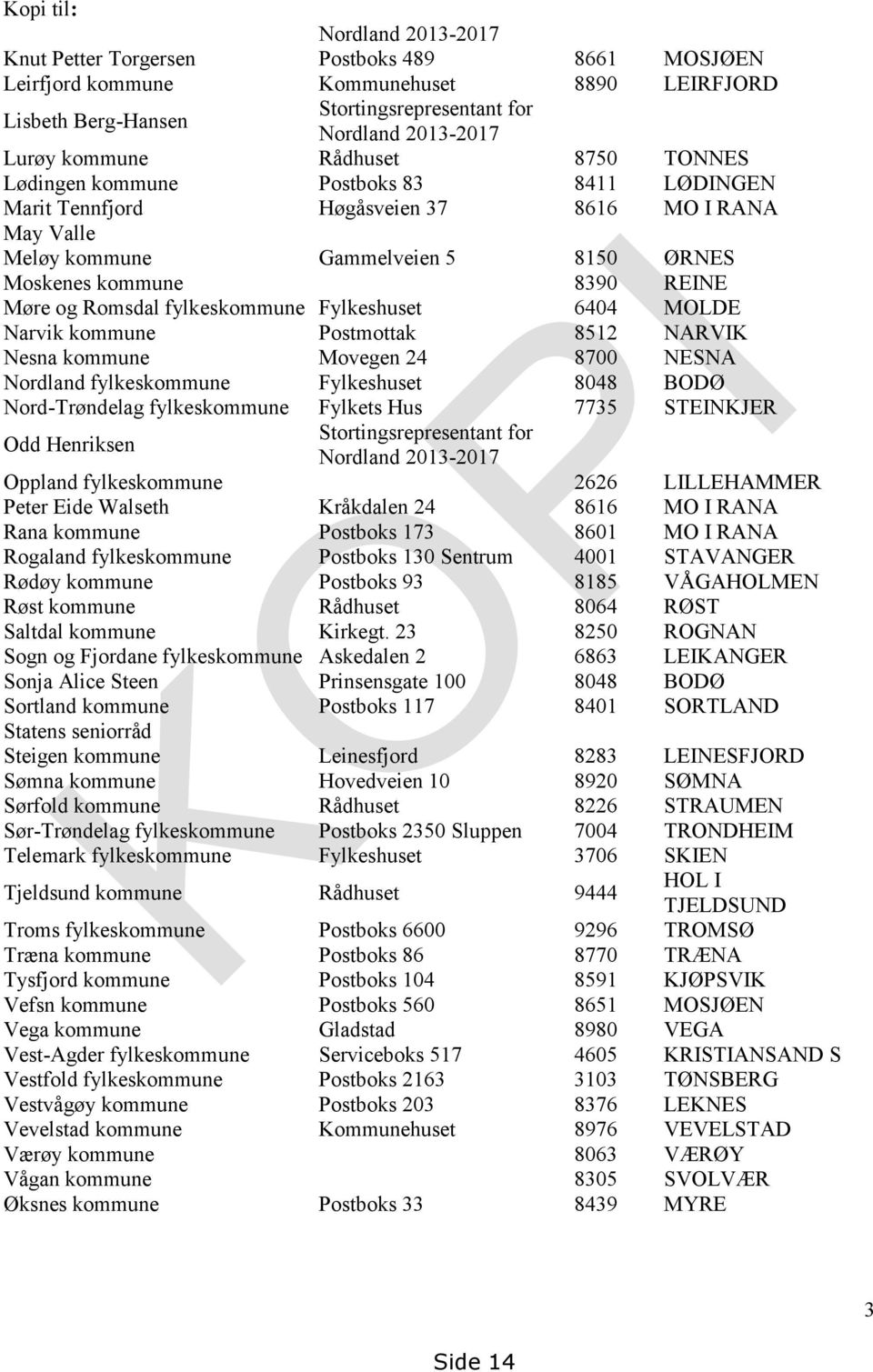 og Romsdal fylkeskommune Fylkeshuset 6404 MOLDE Narvik kommune Postmottak 8512 NARVIK Nesna kommune Movegen 24 8700 NESNA Nordland fylkeskommune Fylkeshuset 8048 BODØ Nord-Trøndelag fylkeskommune