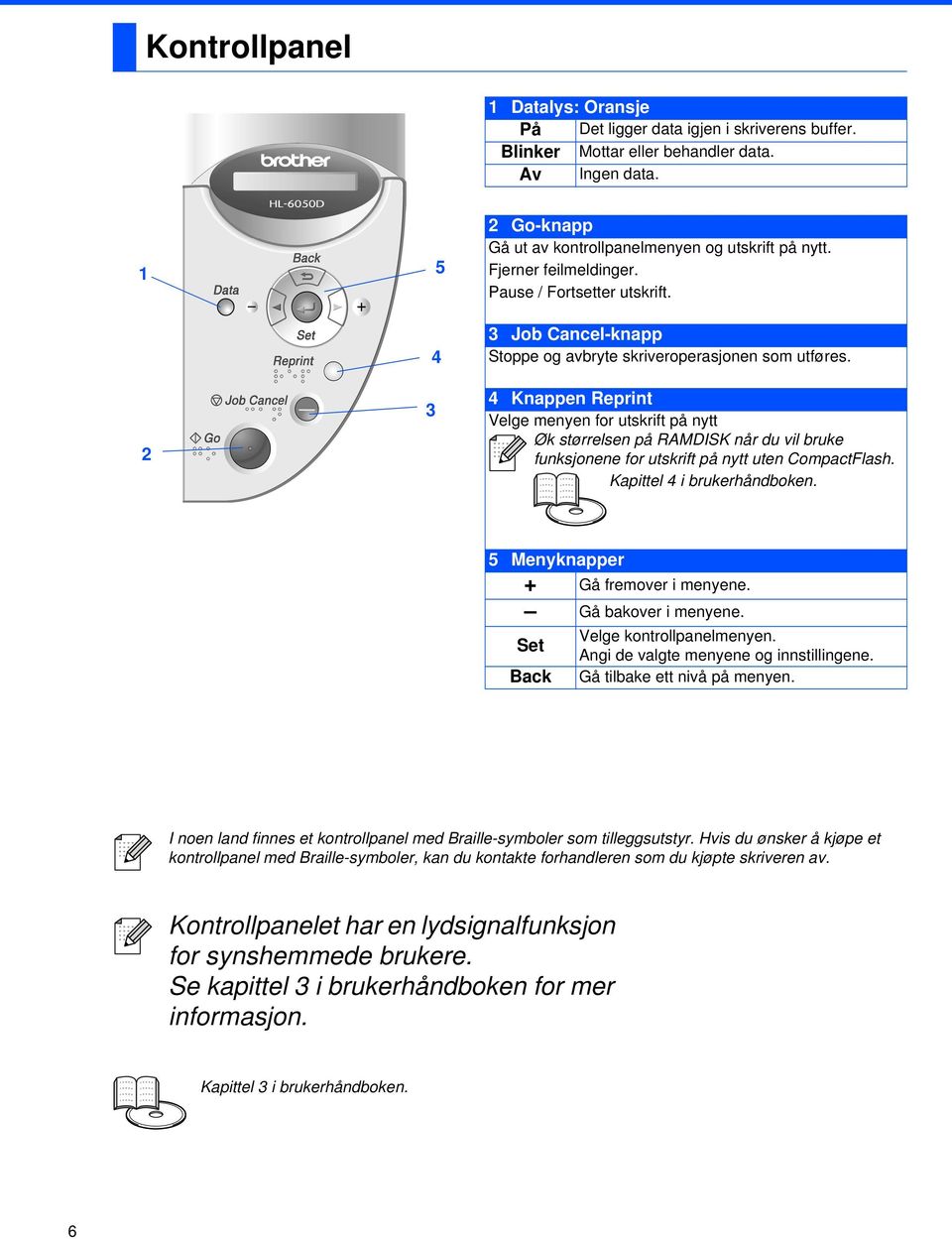 4 Knappen Reprint Velge menyen for utskrift på nytt Øk størrelsen på RAMDISK når du vil bruke funksjonene for utskrift på nytt uten CompactFlash. Kapittel 4 i brukerhåndboken.