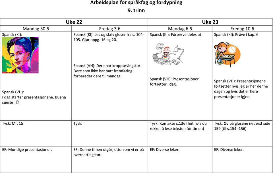 Dere som ikke har hatt fremføring forbereder dere til mandag. Spansk (VH): Presentasjoner fortsetter i dag.