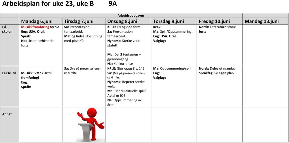 Nynorsk: Sterke verb- stafett : Spill/Oppsummering Eng: USA. Oral. Valgfag: rsk: Litteraturhistorie forts Musikk: Vær klar til framføring! Eng: Språk: : Øve på presentasjonen, ca 4 min.