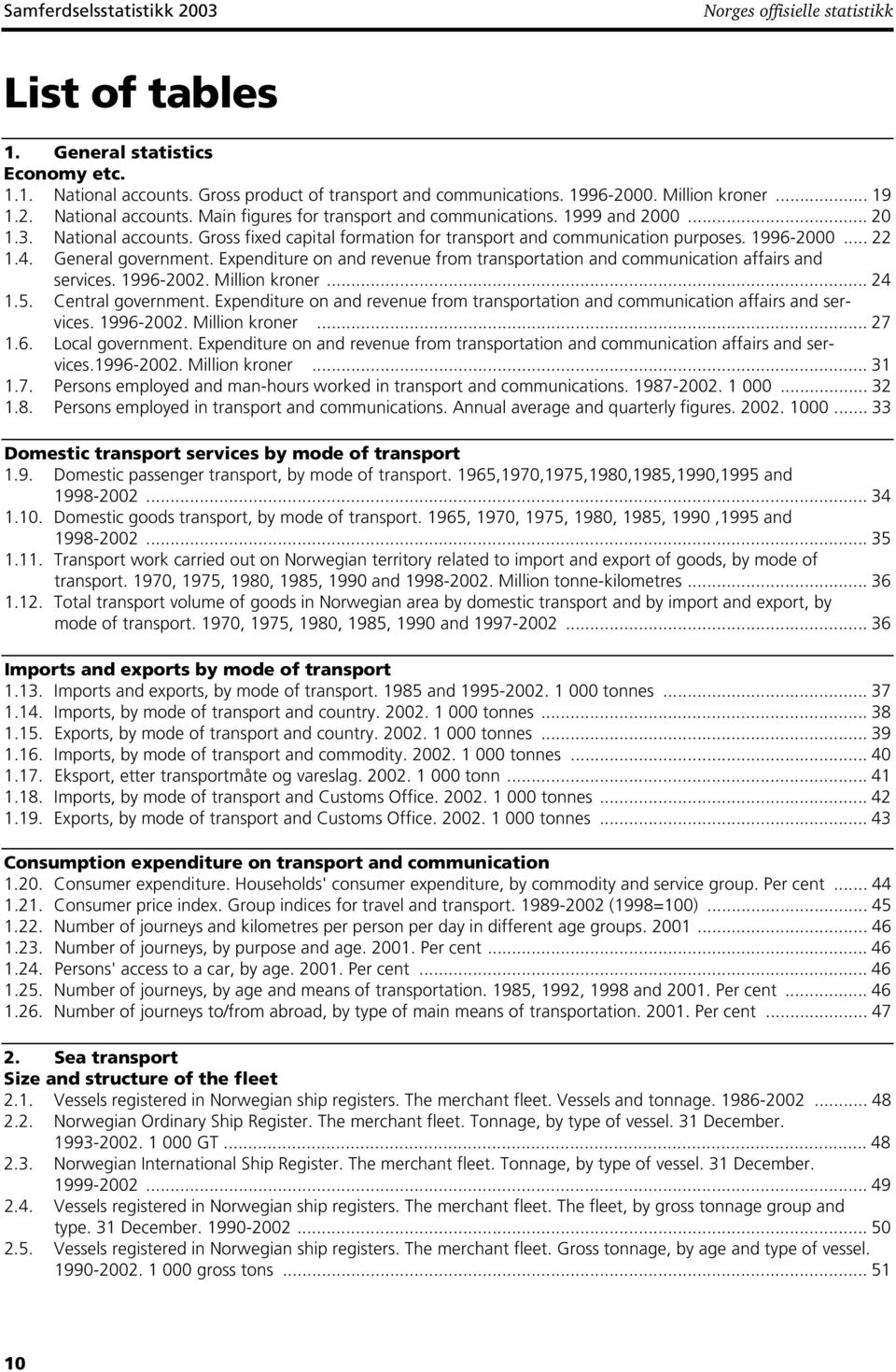 1996-2000... 22 1.4. General government. Expenditure on and revenue from transportation and communication affairs and services. 1996-2002. Million kroner... 24 1.5. Central government.