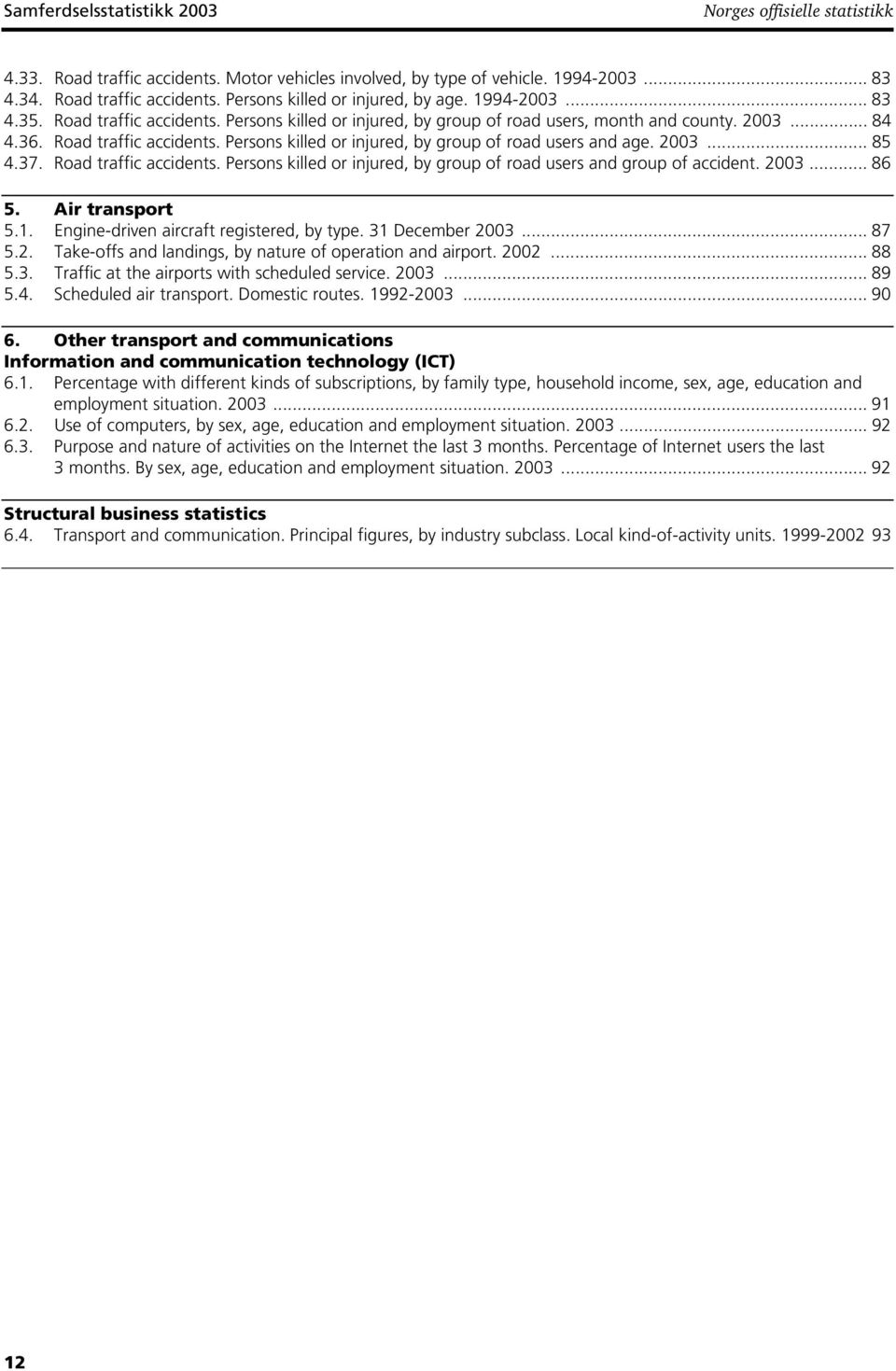 2003... 85 4.37. Road traffic accidents. Persons killed or injured, by group of road users and group of accident. 2003... 86 5. Air transport 5.1. Engine-driven aircraft registered, by type.