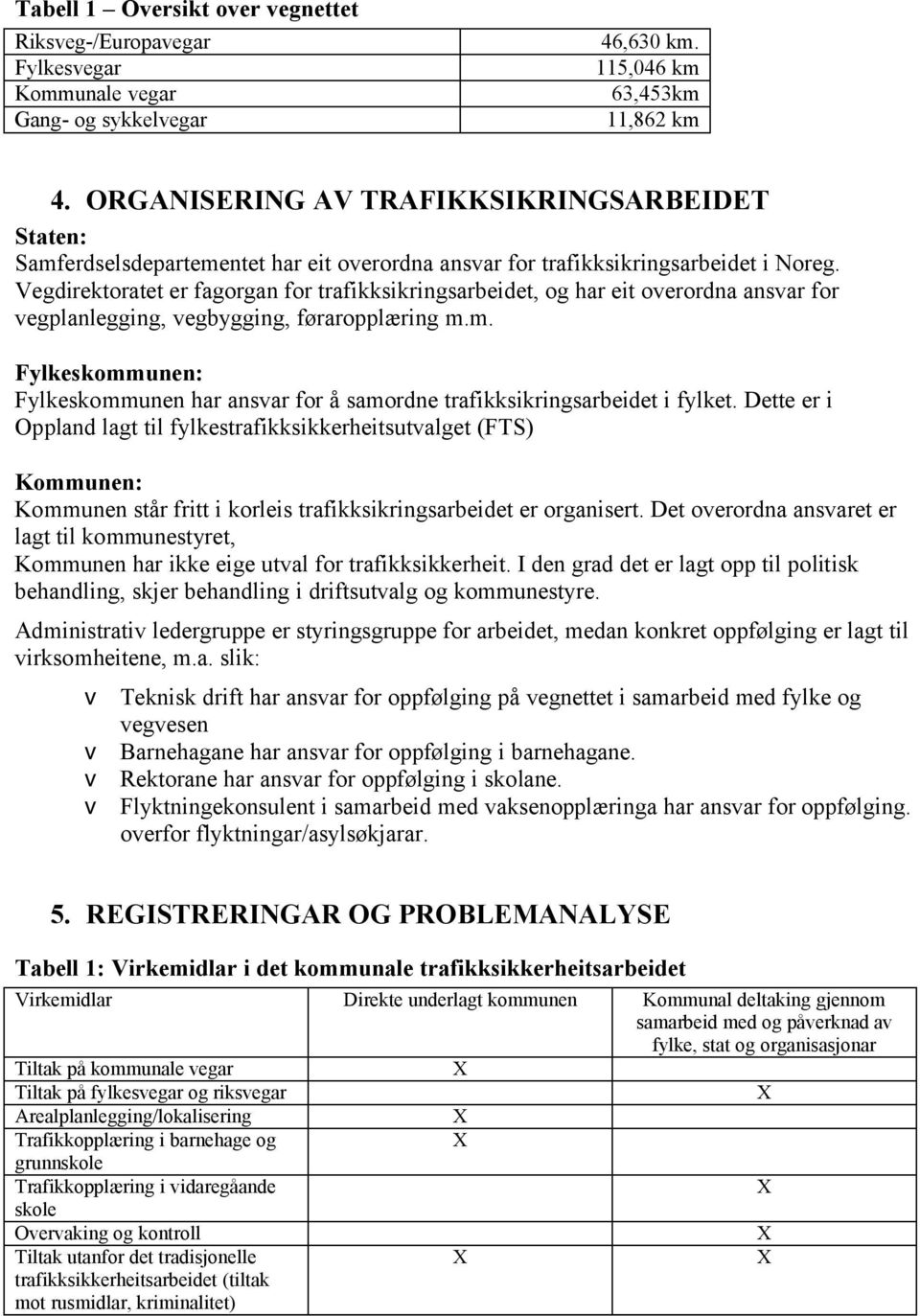 Vegdirektoratet er fagorgan for trafikksikringsarbeidet, og har eit overordna ansvar for vegplanlegging, vegbygging, føraropplæring m.