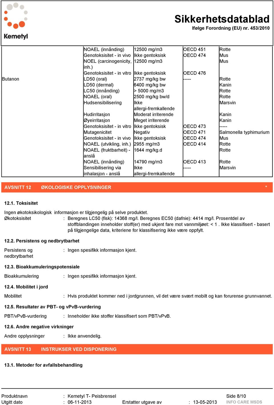 Rotte Hudsensibilisering Ikke Marsvin allergi-fremkallende Hudirritasjon Moderat irriterende Kanin Øyeirritasjon Meget irriterende Kanin Genotoksisitet - in vitro Ikke gentoksisk OECD 473 -----