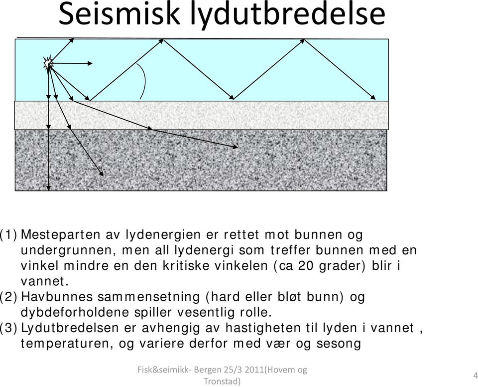 (2) Havbunnes sammensetning (hard eller bløt bunn) og dybdeforholdene spiller vesentlig rolle.