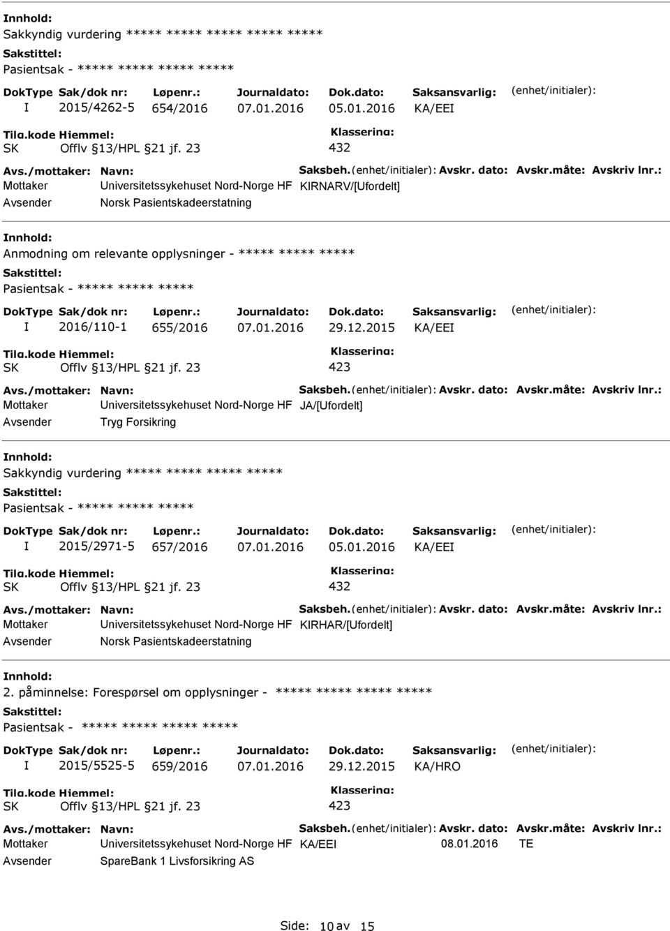 2015 KA/EE Mottaker niversitetssykehuset Nord-Norge HF JA/[fordelt] Tryg Forsikring Sakkyndig vurdering ***** ***** ***** ***** 2015/2971-5 657/2016 KA/EE 432 Mottaker