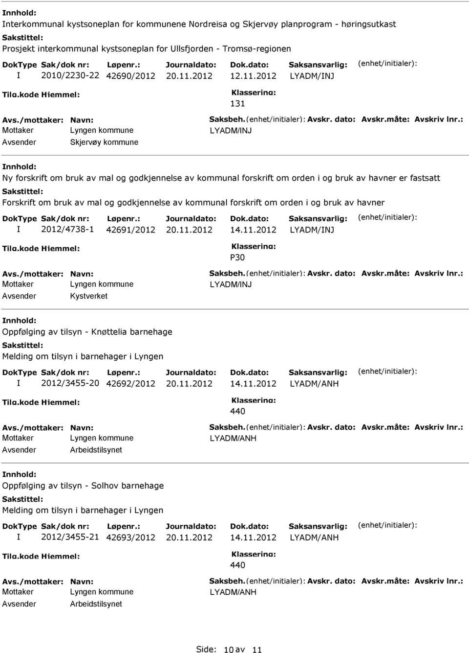 godkjennelse av kommunal forskrift om orden i og bruk av havner 2012/4738-1 42691/2012 14.11.