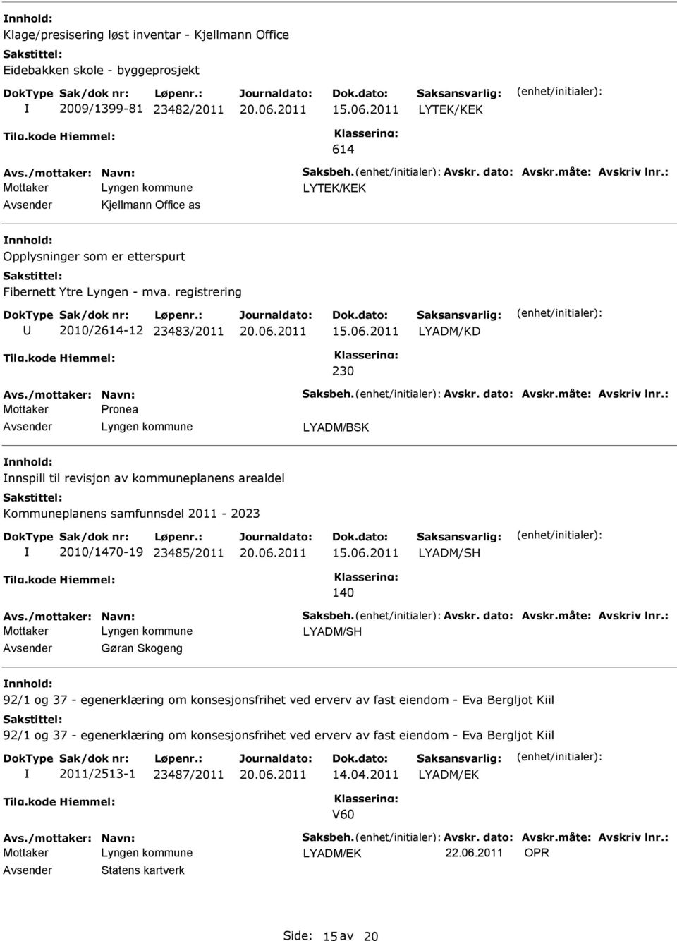 måte: Avskriv lnr.: Pronea LYADM/BSK nnspill til revisjon av kommuneplanens arealdel Kommuneplanens samfunnsdel 2011-2023 2010/1470-19 23485/2011 15.06.2011 LYADM/SH 140 Avs./mottaker: Navn: Saksbeh.