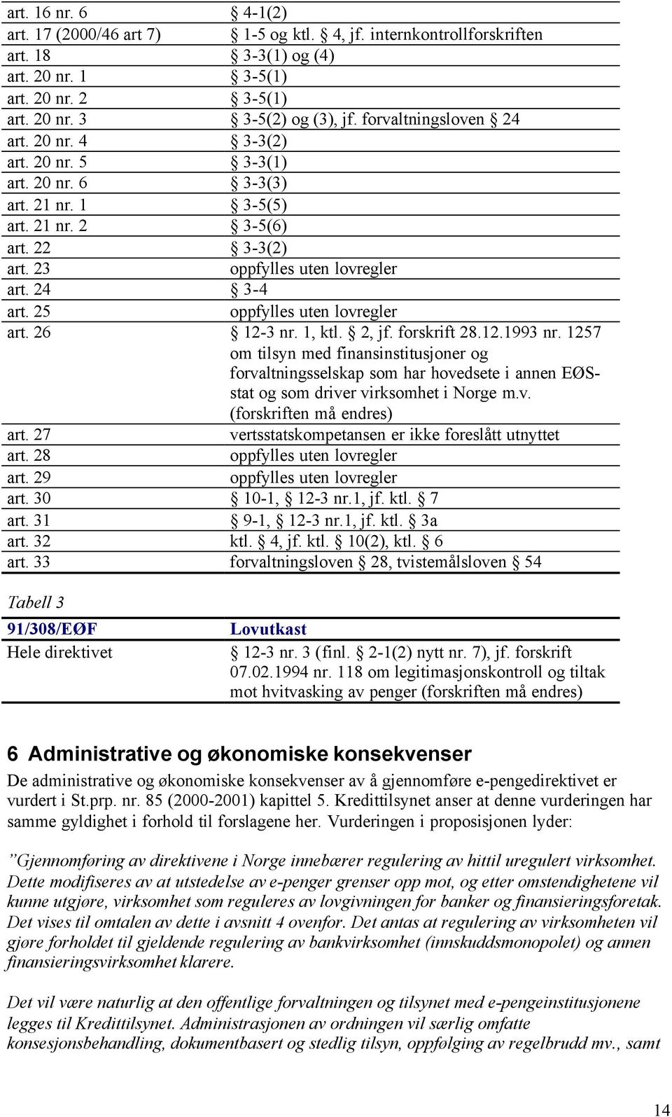 25 oppfylles uten lovregler art. 26 12-3 nr. 1, ktl. 2, jf. forskrift 28.12.1993 nr.