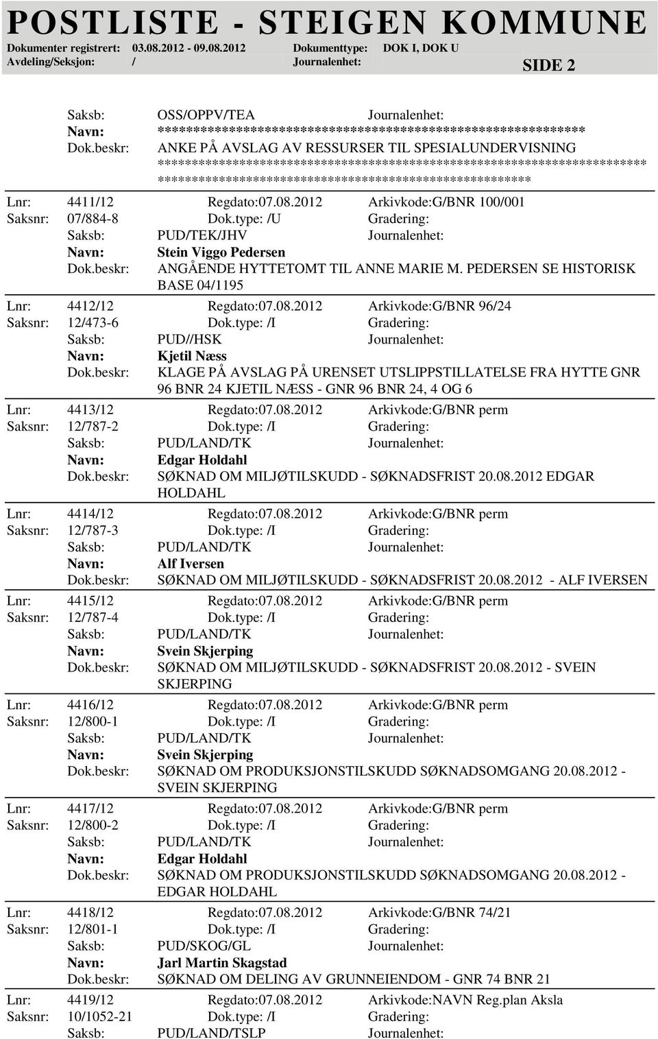 2012 Arkivkode:G/BNR 100/001 Saksnr: 07/884-8 Dok.type: /U Gradering: Stein Viggo Pedersen ANGÅENDE HYTTETOMT TIL ANNE MARIE M. PEDERSEN SE HISTORISK BASE 04/1195 Lnr: 4412/12 Regdato:07.08.