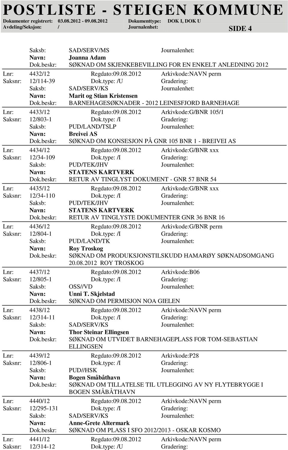 type: /I Gradering: Breivei AS SØKNAD OM KONSESJON PÅ GNR 105 BNR 1 - BREIVEI AS Lnr: 4434/12 Regdato:09.08.2012 Arkivkode:G/BNR xxx Saksnr: 12/34-109 Dok.