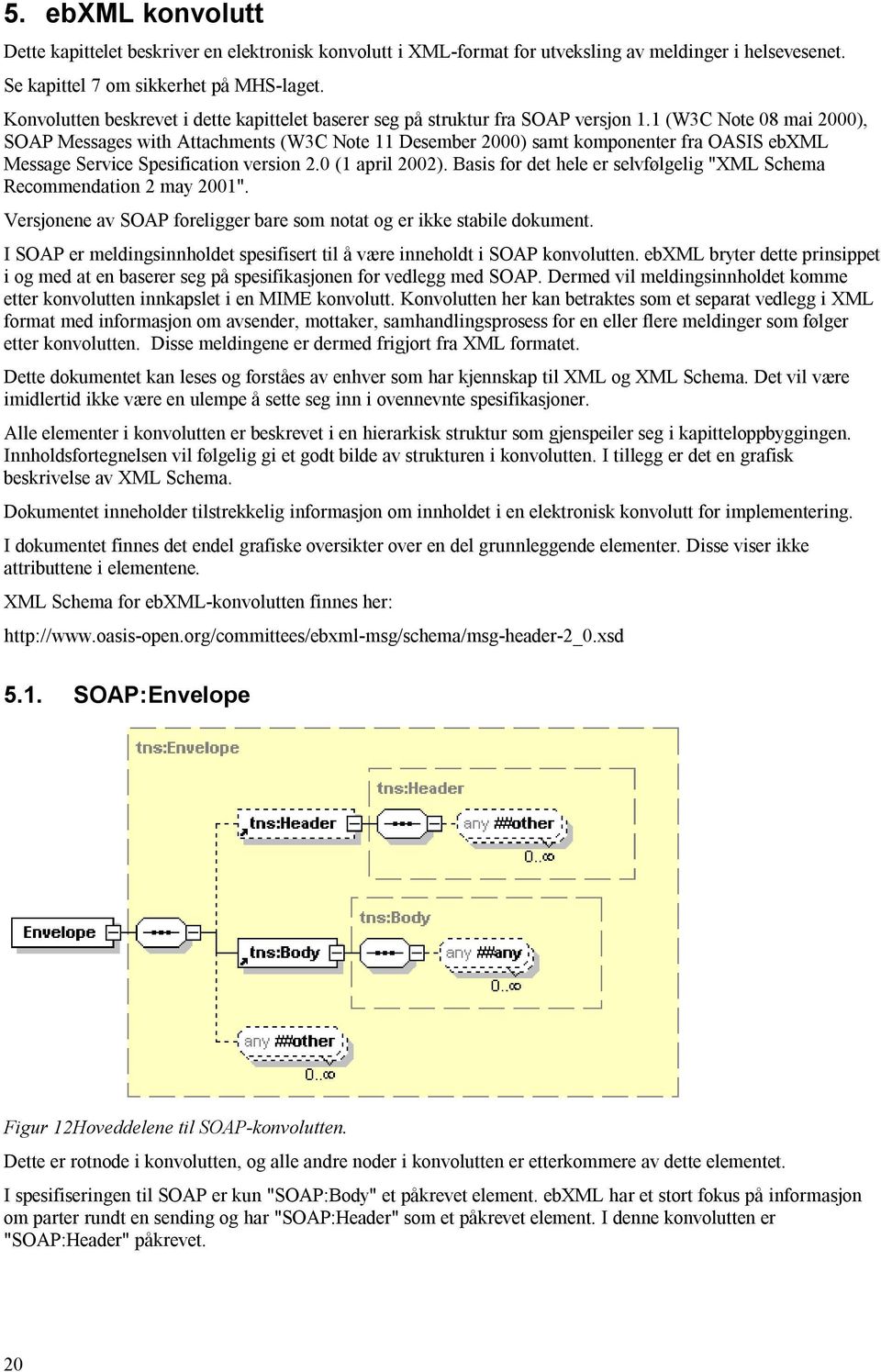 1 (W3C Note 08 mai 2000), SOAP Messages with Attachments (W3C Note 11 Desember 2000) samt komponenter fra OASIS ebxml Message Service Spesification version 2.0 (1 april 2002).