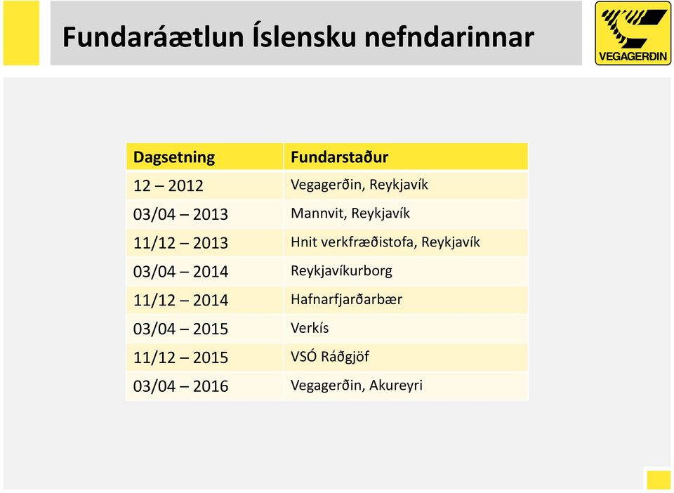 verkfræðistofa, Reykjavík 03/04 2014 Reykjavíkurborg 11/12 2014