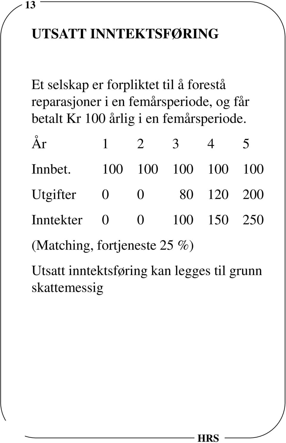 År 1 2 3 4 5 Innbet.