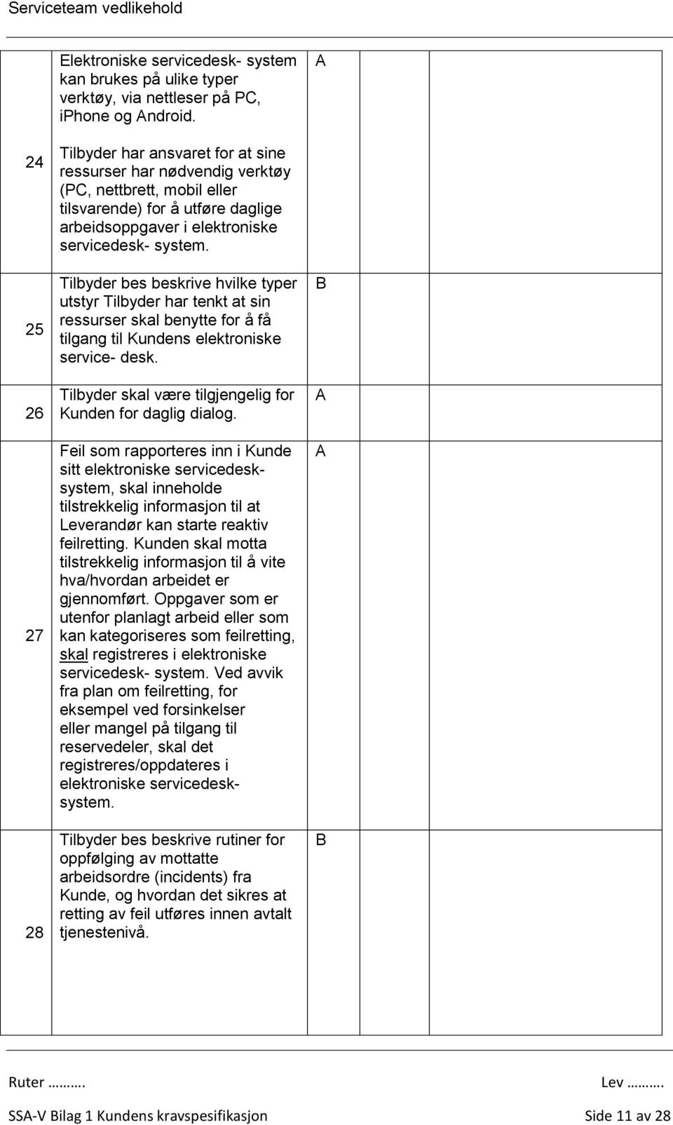 Tilbyder bes beskrive hvilke typer utstyr Tilbyder har tenkt at sin ressurser skal benytte for å få tilgang til Kundens elektroniske service- desk.