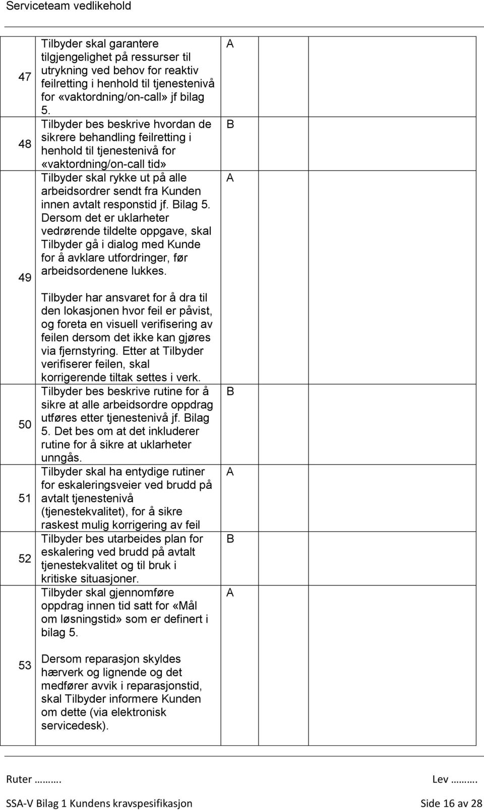 responstid jf. ilag 5. Dersom det er uklarheter vedrørende tildelte oppgave, skal Tilbyder gå i dialog med Kunde for å avklare utfordringer, før arbeidsordenene lukkes.