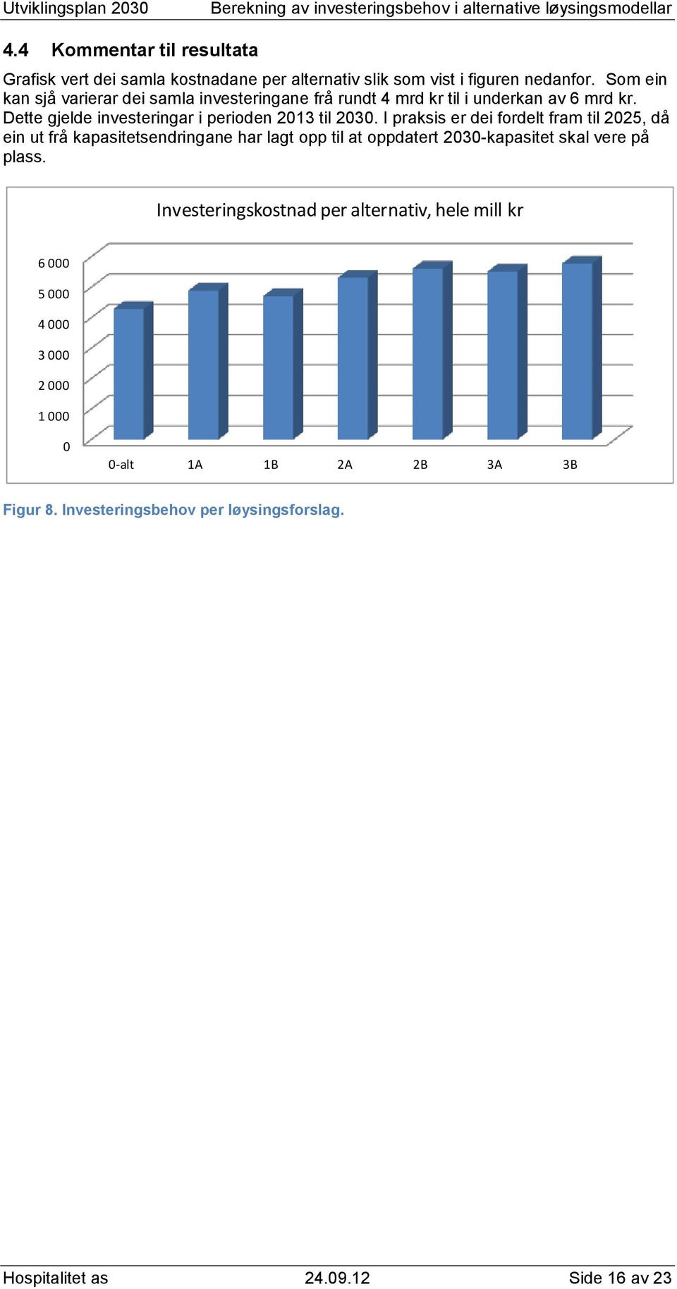 I praksis er dei fordelt fram til 2025, då ein ut frå kapasitetsendringane har lagt opp til at oppdatert 2030-kapasitet skal vere på plass.