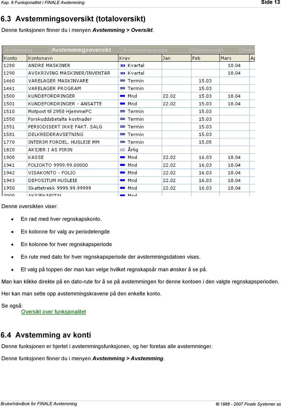 En kolonne for valg av periodelengde En kolonne for hver regnskapsperiode En rute med dato for hver regnskapsperiode der avstemmingsdatoen vises.