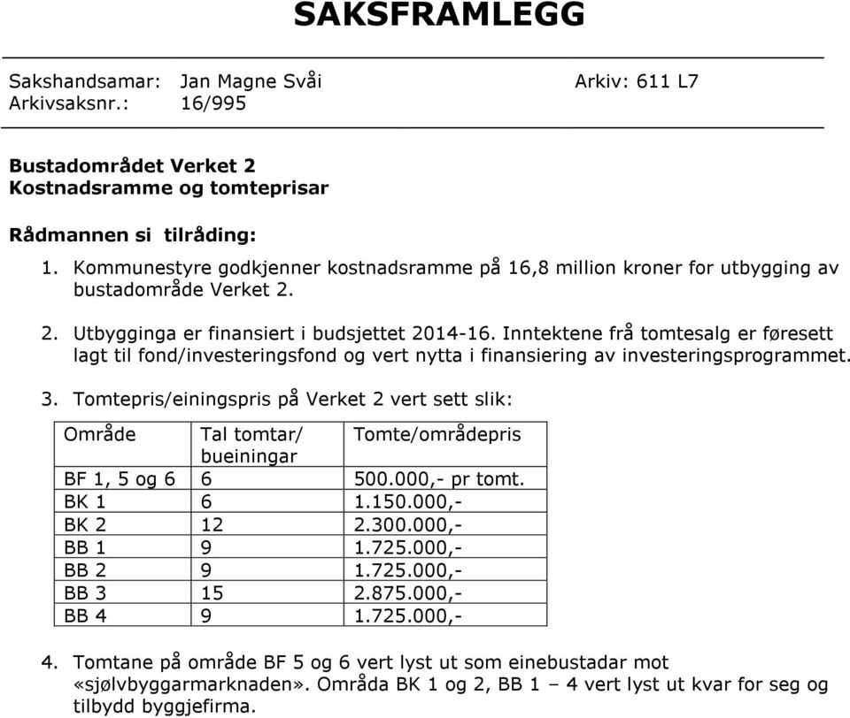 Inntektene frå tomtesalg er føresett lagt til fond/investeringsfond og vert nytta i finansiering av investeringsprogrammet. 3.