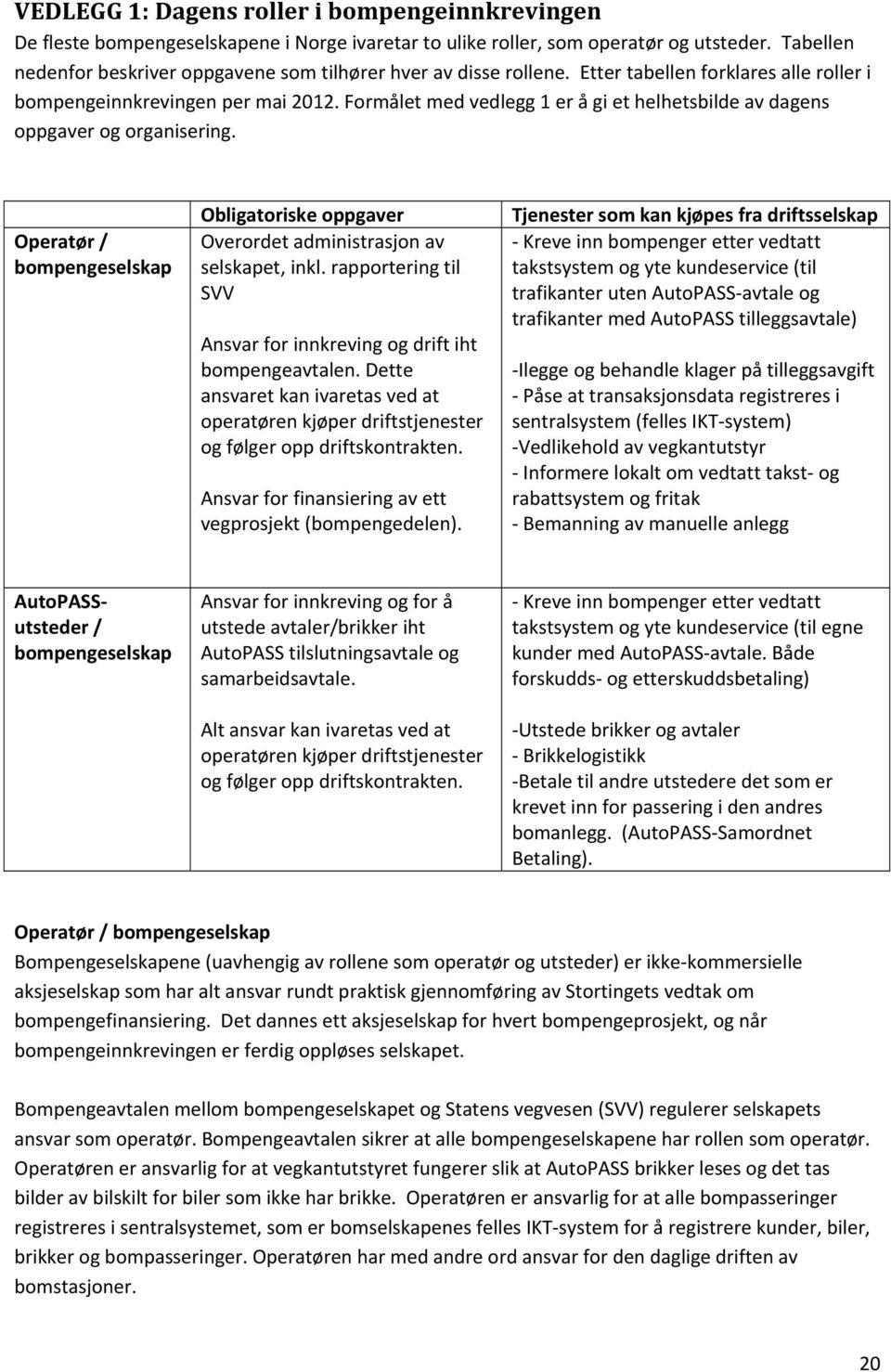 Formålet med vedlegg 1 er å gi et helhetsbilde av dagens oppgaver og organisering. Operatør / bompengeselskap Obligatoriske oppgaver Overordet administrasjon av selskapet, inkl.