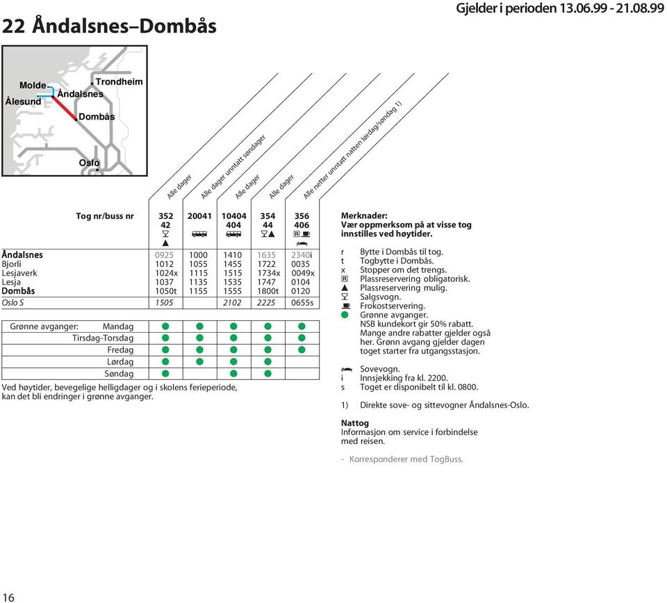 1037 1135 1535 1747 0104 Dombås 1050t 1155 1555 1800t 0120 Oslo S 1505 2102 2225 0655s Grønne avganger: Mandag g g g g g Tirsdag-Torsdag g g g g g Fredag g g g g g Lørdag g g g g Søndag g g g Alle