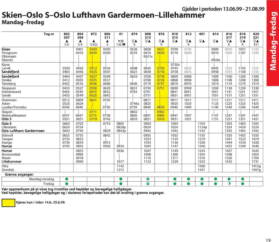 j K K K K K K1) Skien 0401 0430 0450 0526 0600 0621 0700 0745 0900 0945 1057 1145 Porsgrunn 0410 0439 0500 0535 0610 0630 0710 0800 0910 1000 1107 1200 Oklungen 0621x Eikenes 0926x Kjose 0730x Larvik