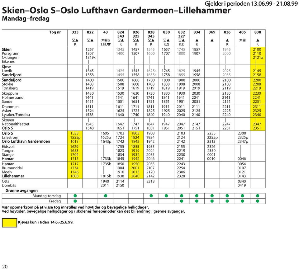 1825 1945 2025 2145 Sandefjord 1358 1455 1558 1655c 1758 1855 1958 2055 2158 Sandefjord 1400 1500 1600 1700 1800 1900 2000 2100 2200 Stokke 1408 1508 1608 1708 1808 1908 2008 2108 2208 Tønsberg 1419