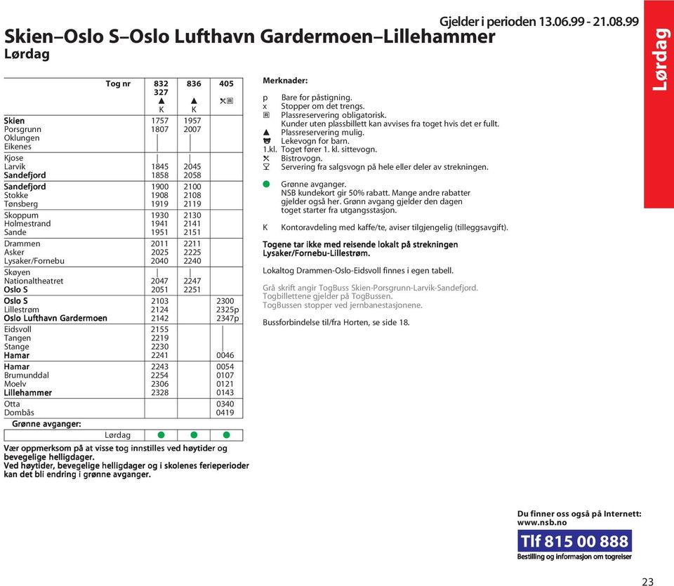 Oslo S 2051 2251 Oslo S 2103 2300 Lillestrøm 2124 2325p Oslo Lufthavn Gardermoen 2142 2347p Eidsvoll 2155 Tangen 2219 Stange 2230 Hamar 2241 0046 Hamar 2243 0054 Brumunddal 2254 0107 Moelv 2306 0121