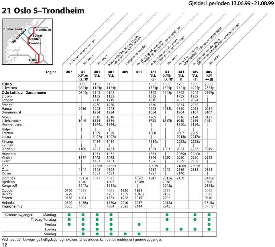 Lillehammer-Dombås fredager Oslo-Lillehammer alle dager. Lillehammer-Otta alle dager unntatt lørdager Alle netter Oslo-Otta alle dager.