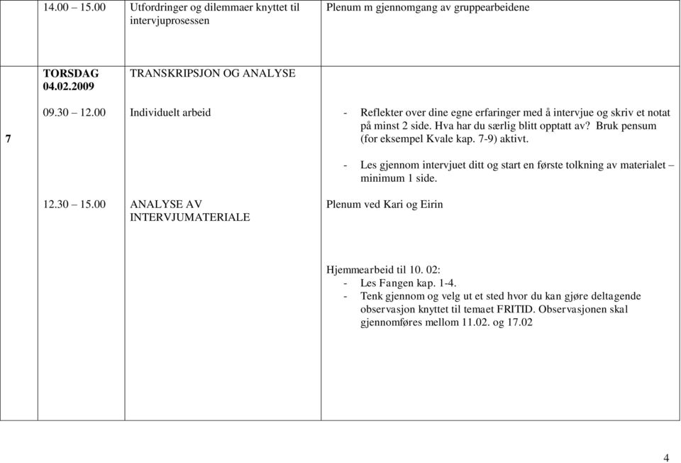 Bruk pensum (for eksempel Kvale kap. 7-9) aktivt. - Les gjennom intervjuet ditt og start en første tolkning av materialet minimum 1 side. 12.30 15.