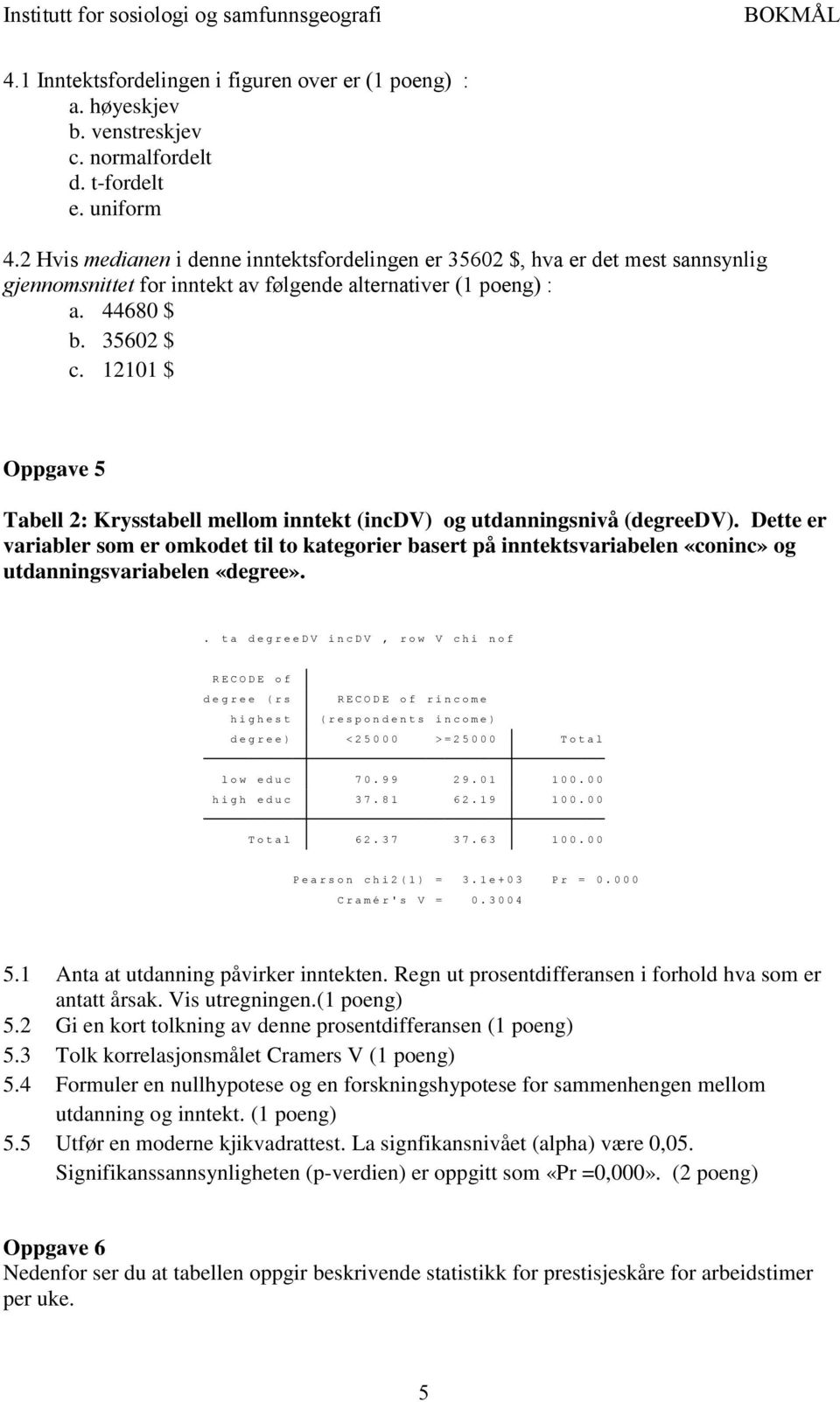 12101 $ Oppgave 5 Tabell 2: Krysstabell mellom inntekt (incdv) og utdanningsnivå (degreedv).