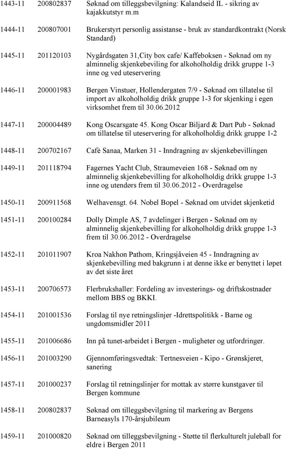 for alkoholholdig drikk gruppe 1-3 inne og ved uteservering 1446-11 200001983 Bergen Vinstuer, Hollendergaten 7/9 - Søknad om tillatelse til import av alkoholholdig drikk gruppe 1-3 for skjenking i