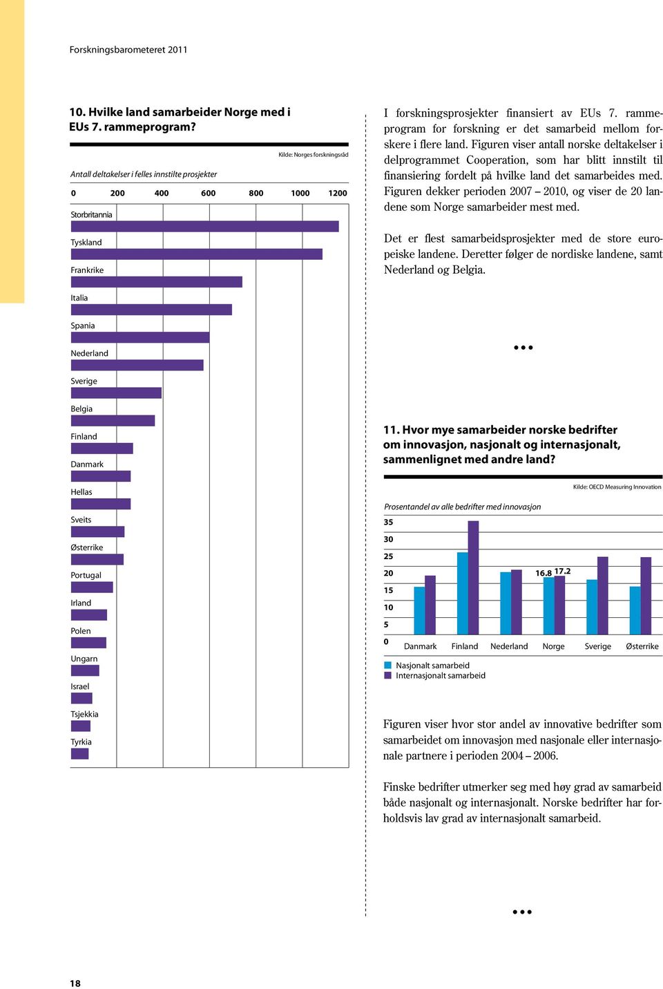 rammeprogram for forskning er det samarbeid mellom forskere i flere land.