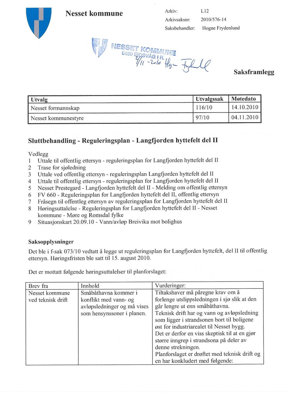 2010 Sluttbehandling - Reguleringsplan - Langfj orden hyttefelt del II Vedlegg I Uttale til offentlig ettersyn - reguleringsplan for Langt]orden hyttefelt del II 2 Trase for sjøledning 3 Uttale ved