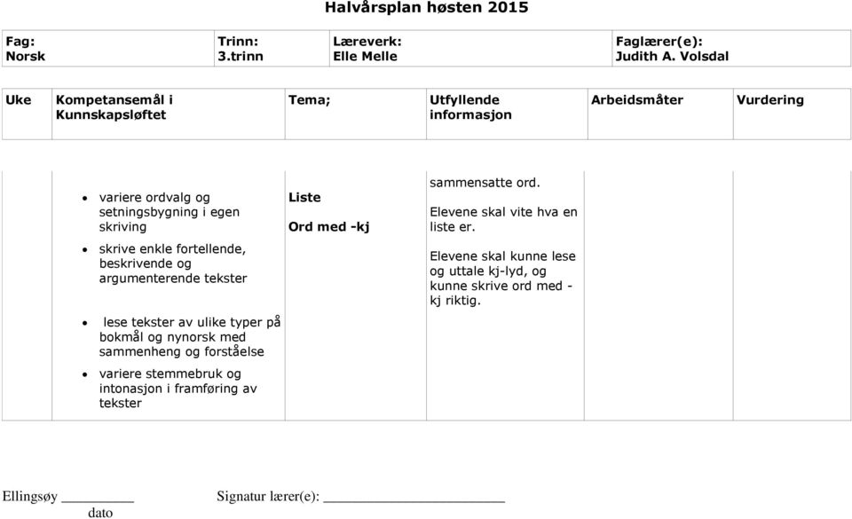 kj-lyd, og kunne skrive ord med - kj riktig.