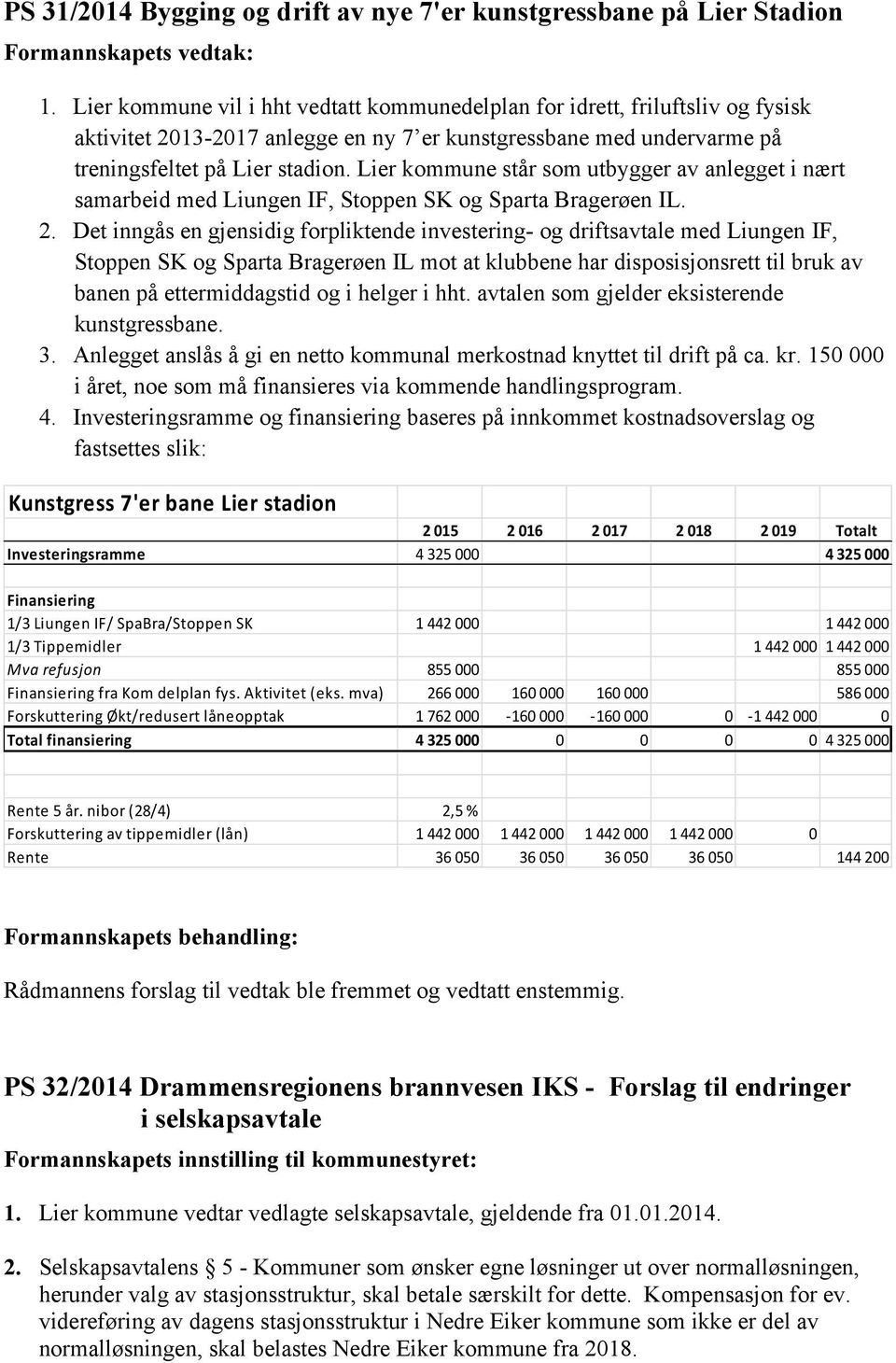 Lier kommune står som utbygger av anlegget i nært samarbeid med Liungen IF, Stoppen SK og Sparta Bragerøen IL. 2.