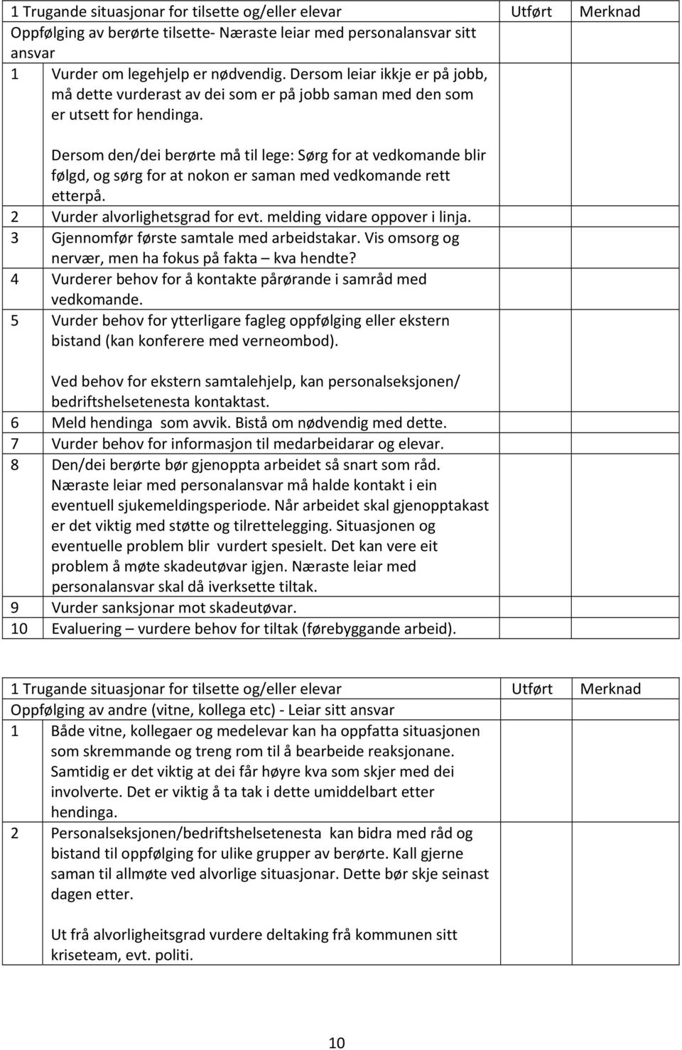 Dersom den/dei berørte må til lege: Sørg for at vedkomande blir følgd, og sørg for at nokon er saman med vedkomande rett etterpå. 2 Vurder alvorlighetsgrad for evt. melding vidare oppover i linja.