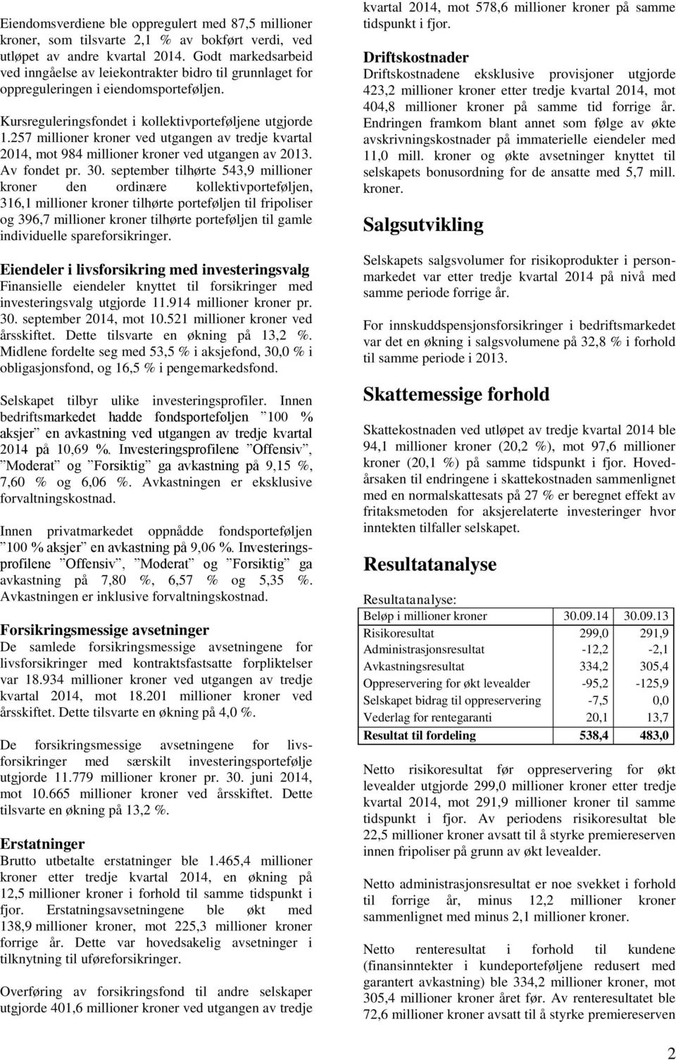 257 millioner kroner ved utgangen av tredje kvartal 2014, mot 984 millioner kroner ved utgangen av 2013. Av fondet pr. 30.