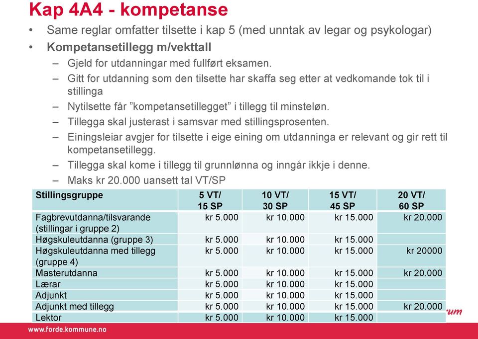 Tillegga skal justerast i samsvar med stillingsprosenten. Einingsleiar avgjer for tilsette i eige eining om utdanninga er relevant og gir rett til kompetansetillegg.