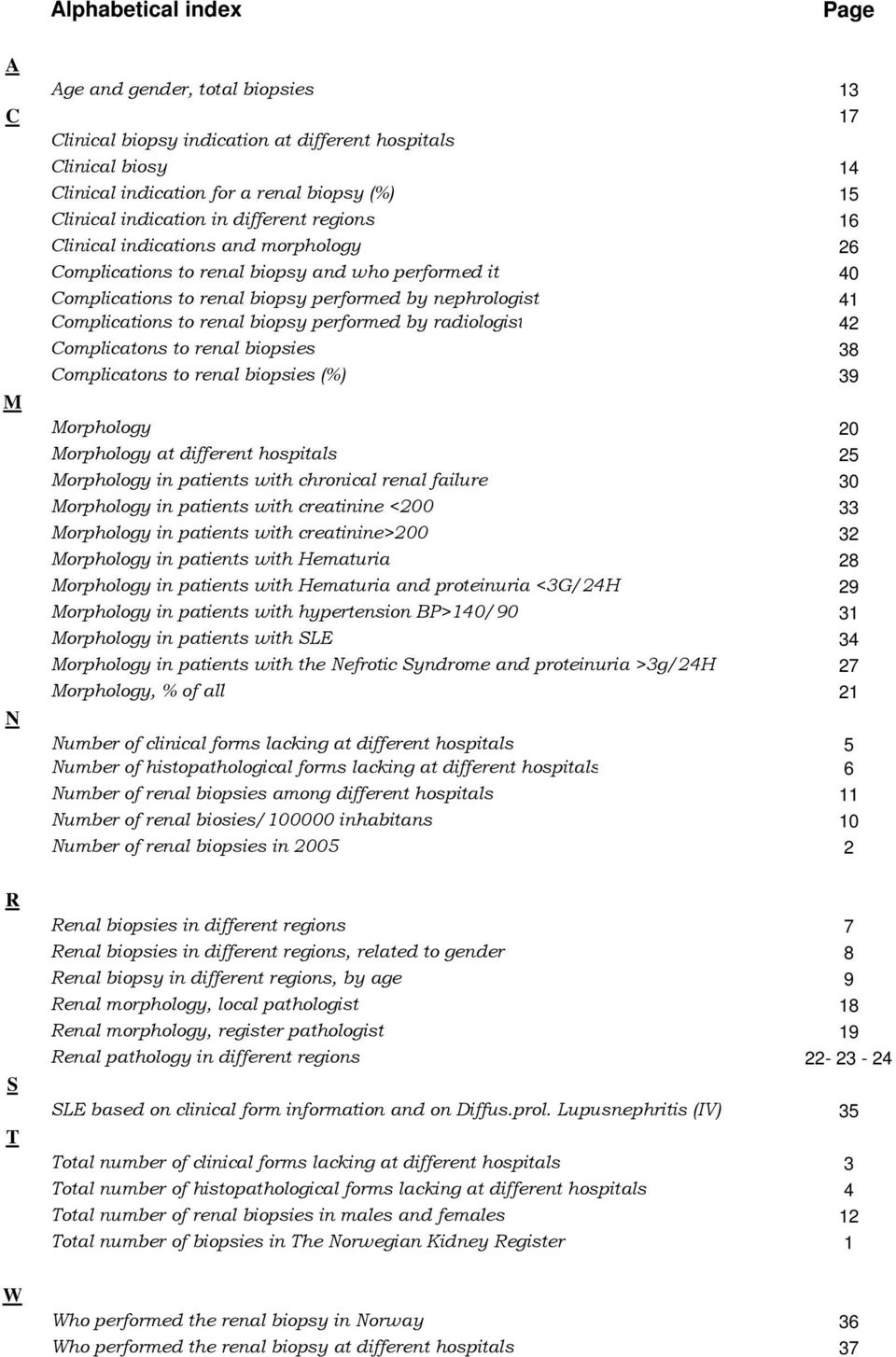 biopsy performed by radiologist 42 Complicatons to renal biopsies 38 Complicatons to renal biopsies (%) 39 M Morphology 2 Morphology at different hospitals 25 Morphology in patients with chronical