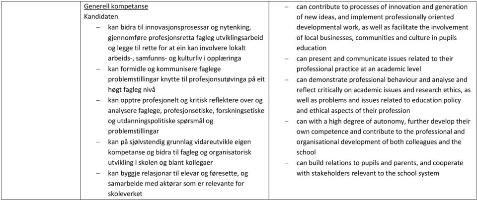 faglege, profesjonsetiske, forskningsetiske og utdanningspolitiske spørsmål og problemstillingar kan på sjølvstendig grunnlag vidareutvikle eigen kompetanse og bidra til fagleg og organisatorisk