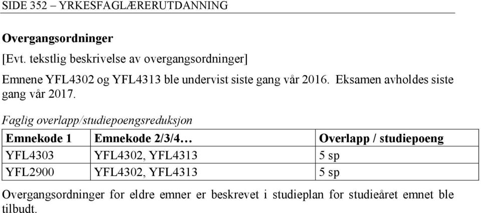 Eksamen avholdes siste gang vår 217.