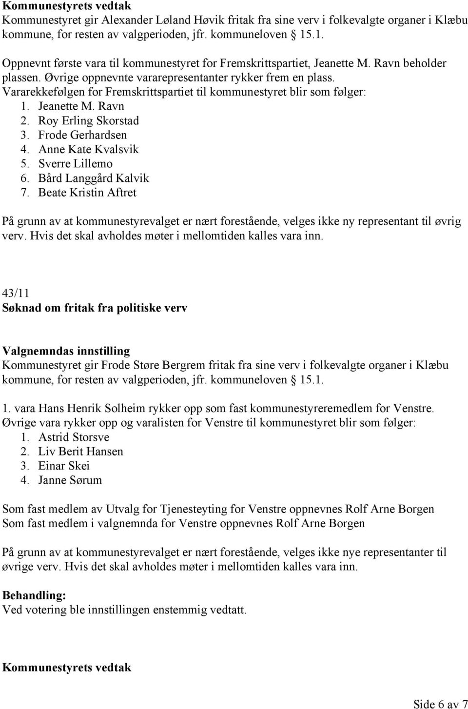 Vararekkefølgen for Fremskrittspartiet til kommunestyret blir som følger: 1. Jeanette M. Ravn 2. Roy Erling Skorstad 3. Frode Gerhardsen 4. Anne Kate Kvalsvik 5. Sverre Lillemo 6.